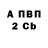 АМФЕТАМИН 98% Elbrus Chiev